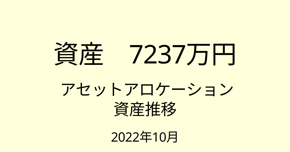 2022年10月 資産7237万円　アセットアロケーションと資産推移